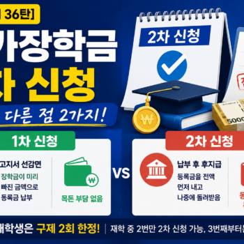 [실전경제 36탄] 국가장학금 2차 신청, 재학생은 기회가 2번뿐입니다